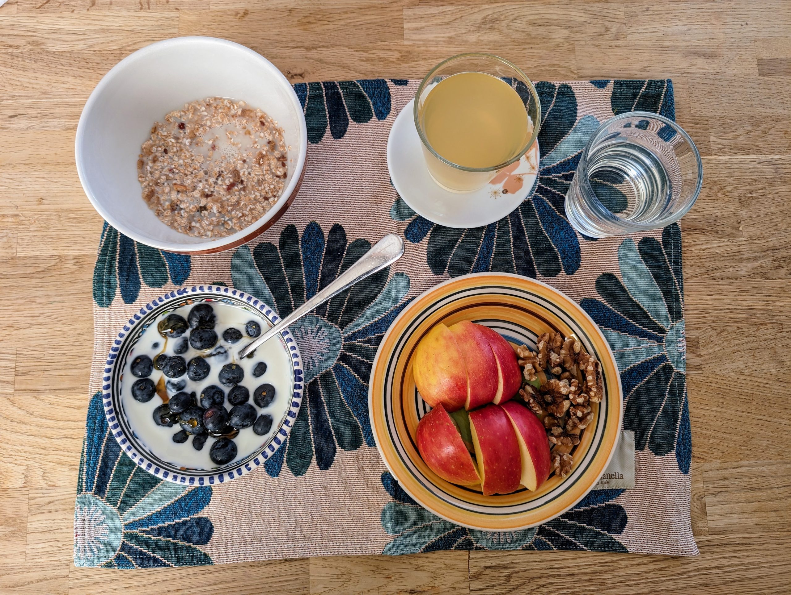 Colazione del mercoledì